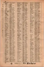 昭和34年3月1日現在大阪市50音別電話番号簿 0094ページのサムネイル