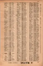 昭和34年3月1日現在大阪市50音別電話番号簿 0097ページのサムネイル