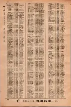 昭和34年3月1日現在大阪市50音別電話番号簿 0098ページのサムネイル