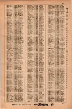 昭和34年3月1日現在大阪市50音別電話番号簿 0101ページのサムネイル