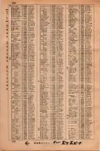 昭和34年3月1日現在大阪市50音別電話番号簿 0104ページのサムネイル