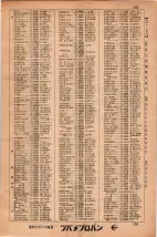 昭和34年3月1日現在大阪市50音別電話番号簿 0105ページのサムネイル