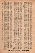 昭和34年3月1日現在大阪市50音別電話番号簿 0106ページのサムネイル