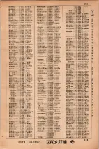 昭和34年3月1日現在大阪市50音別電話番号簿 0107ページのサムネイル