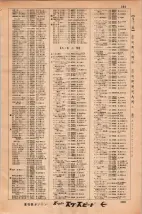 昭和34年3月1日現在大阪市50音別電話番号簿 0109ページのサムネイル