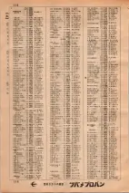 昭和34年3月1日現在大阪市50音別電話番号簿 0120ページのサムネイル
