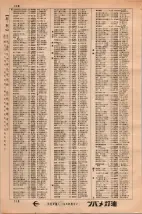 昭和34年3月1日現在大阪市50音別電話番号簿 0122ページのサムネイル