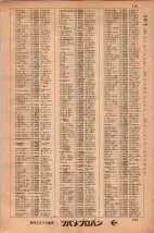 昭和34年3月1日現在大阪市50音別電話番号簿 0125ページのサムネイル