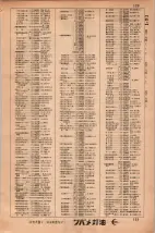 昭和34年3月1日現在大阪市50音別電話番号簿 0127ページのサムネイル