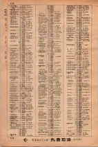昭和34年3月1日現在大阪市50音別電話番号簿 0128ページのサムネイル