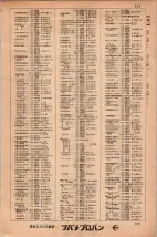 昭和34年3月1日現在大阪市50音別電話番号簿 0135ページのサムネイル