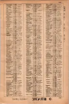 昭和34年3月1日現在大阪市50音別電話番号簿 0137ページのサムネイル