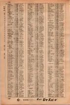 昭和34年3月1日現在大阪市50音別電話番号簿 0144ページのサムネイル