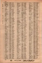 昭和34年3月1日現在大阪市50音別電話番号簿 0150ページのサムネイル