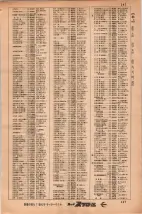 昭和34年3月1日現在大阪市50音別電話番号簿 0151ページのサムネイル