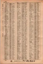 昭和34年3月1日現在大阪市50音別電話番号簿 0154ページのサムネイル