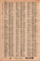 昭和34年3月1日現在大阪市50音別電話番号簿 0162ページのサムネイル