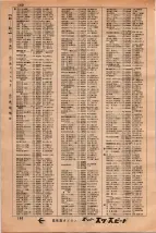 昭和34年3月1日現在大阪市50音別電話番号簿 0164ページのサムネイル