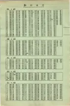 昭和34年3月1日現在大阪市50音別電話番号簿 0167ページのサムネイル