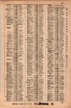 昭和34年3月1日現在大阪市50音別電話番号簿 0173ページのサムネイル