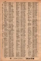 昭和34年3月1日現在大阪市50音別電話番号簿 0174ページのサムネイル