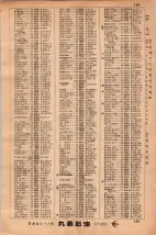 昭和34年3月1日現在大阪市50音別電話番号簿 0175ページのサムネイル