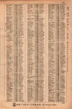 昭和34年3月1日現在大阪市50音別電話番号簿 0179ページのサムネイル