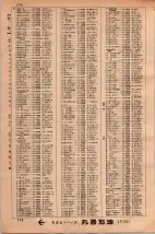 昭和34年3月1日現在大阪市50音別電話番号簿 0180ページのサムネイル