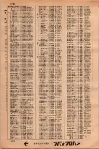 昭和34年3月1日現在大阪市50音別電話番号簿 0182ページのサムネイル