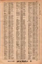 昭和34年3月1日現在大阪市50音別電話番号簿 0187ページのサムネイル