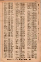 昭和34年3月1日現在大阪市50音別電話番号簿 0191ページのサムネイル