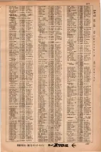 昭和34年3月1日現在大阪市50音別電話番号簿 0193ページのサムネイル