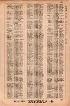 昭和34年3月1日現在大阪市50音別電話番号簿 0197ページのサムネイル
