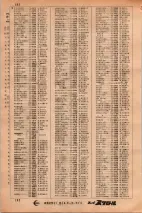 昭和34年3月1日現在大阪市50音別電話番号簿 0198ページのサムネイル