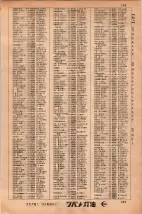 昭和34年3月1日現在大阪市50音別電話番号簿 0199ページのサムネイル
