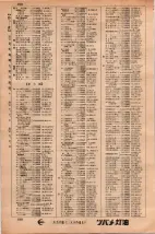 昭和34年3月1日現在大阪市50音別電話番号簿 0204ページのサムネイル