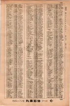 昭和34年3月1日現在大阪市50音別電話番号簿 0205ページのサムネイル