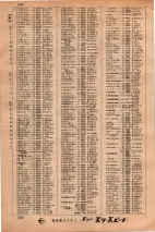 昭和34年3月1日現在大阪市50音別電話番号簿 0206ページのサムネイル