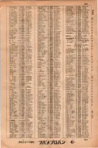 昭和34年3月1日現在大阪市50音別電話番号簿 0207ページのサムネイル