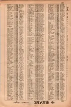 昭和34年3月1日現在大阪市50音別電話番号簿 0209ページのサムネイル