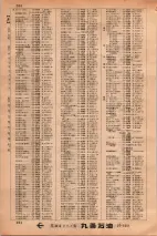昭和34年3月1日現在大阪市50音別電話番号簿 0210ページのサムネイル