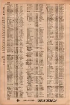 昭和34年3月1日現在大阪市50音別電話番号簿 0212ページのサムネイル