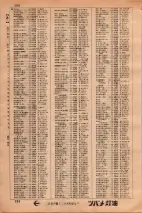 昭和34年3月1日現在大阪市50音別電話番号簿 0214ページのサムネイル