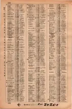 昭和34年3月1日現在大阪市50音別電話番号簿 0226ページのサムネイル