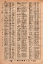 昭和34年3月1日現在大阪市50音別電話番号簿 0234ページのサムネイル
