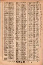 昭和34年3月1日現在大阪市50音別電話番号簿 0235ページのサムネイル