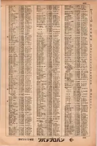 昭和34年3月1日現在大阪市50音別電話番号簿 0237ページのサムネイル
