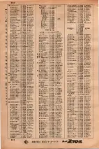 昭和34年3月1日現在大阪市50音別電話番号簿 0238ページのサムネイル