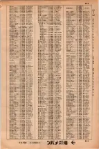 昭和34年3月1日現在大阪市50音別電話番号簿 0239ページのサムネイル