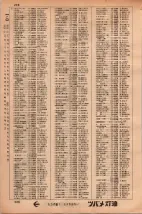 昭和34年3月1日現在大阪市50音別電話番号簿 0244ページのサムネイル